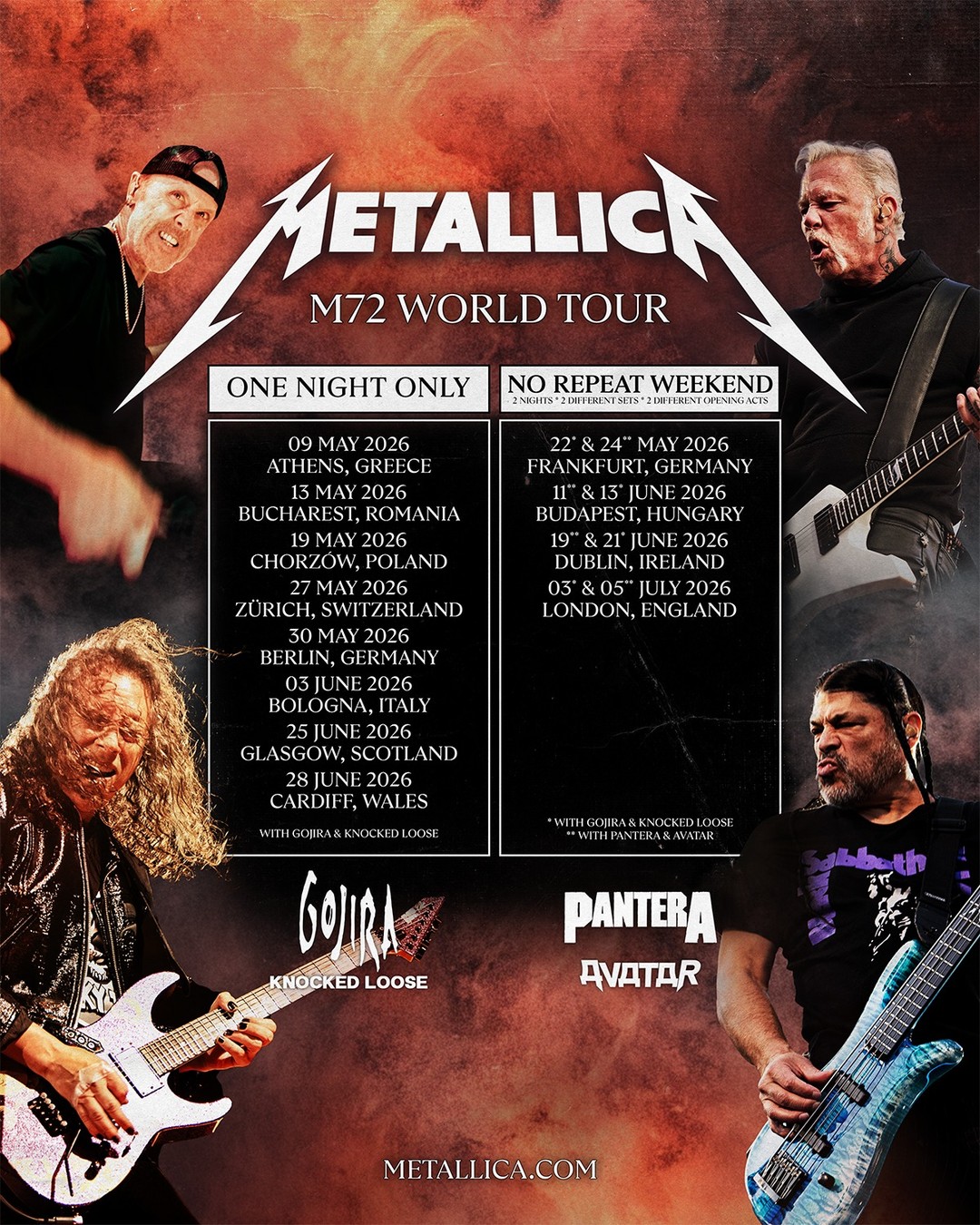 Metallica M72 World Tour Poster 2025-2026
